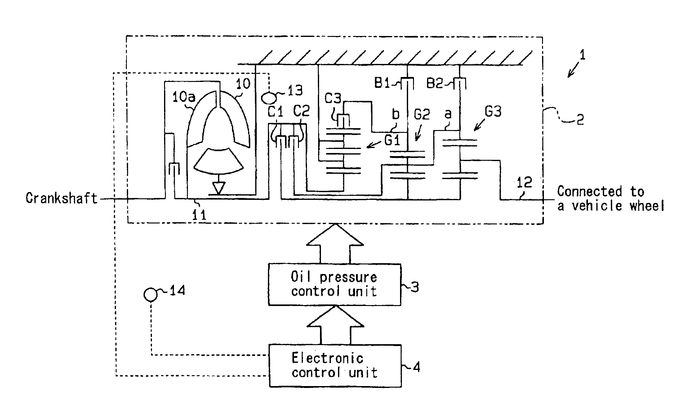 Automatic transmission system and method for controlling thereby