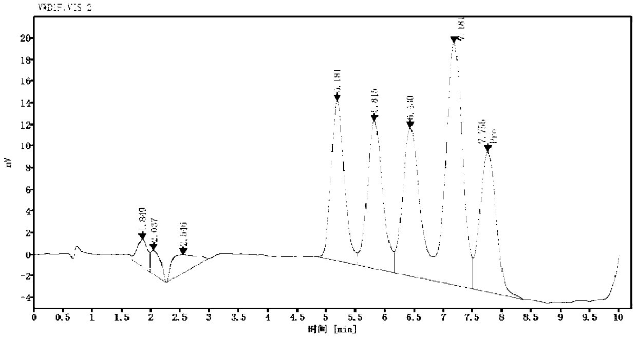 Pretreatment method for fresh food materials and method for determining amino acid content