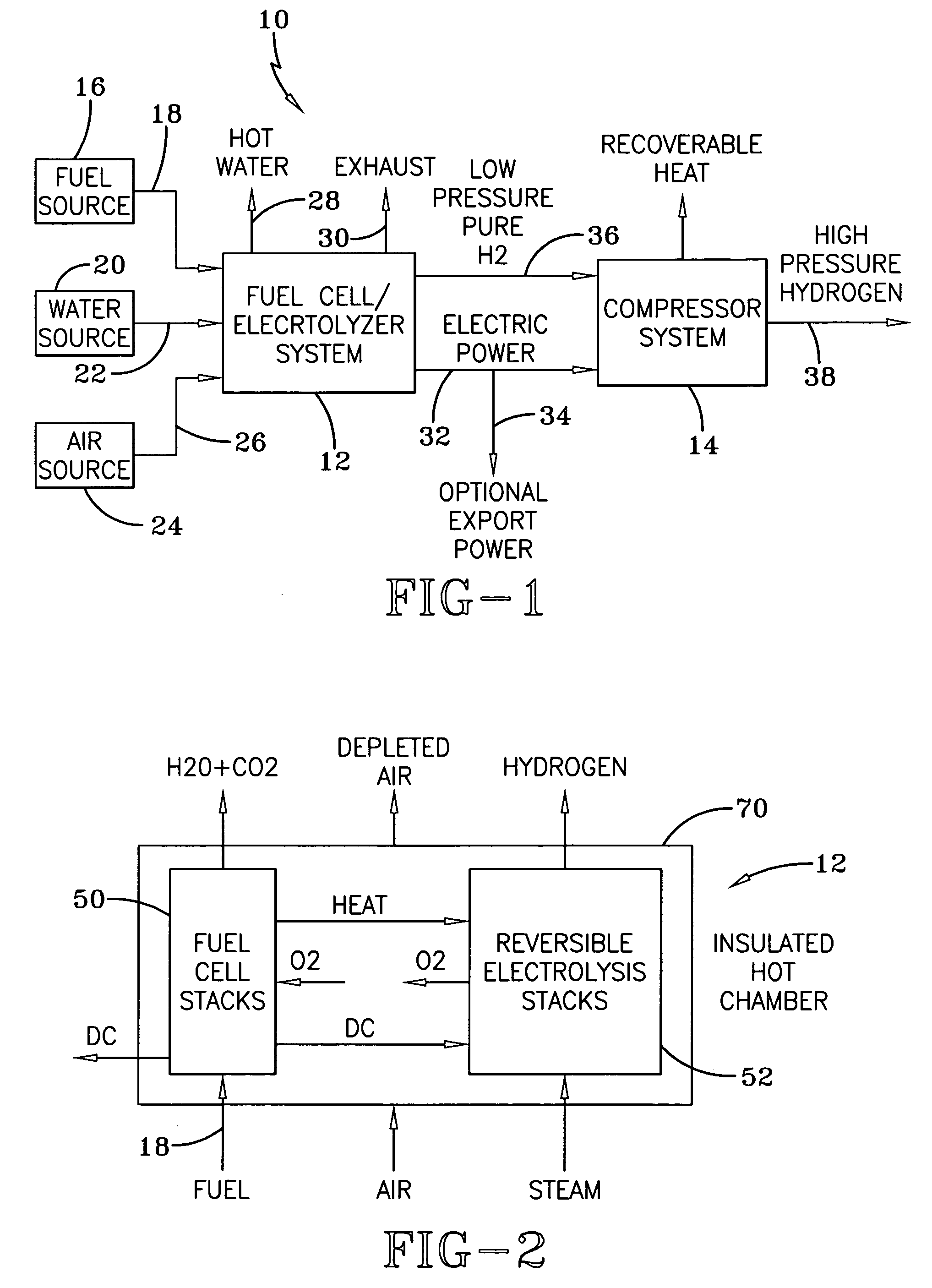 High efficiency system for low cost conversion of fuel to vehicle hydrogen