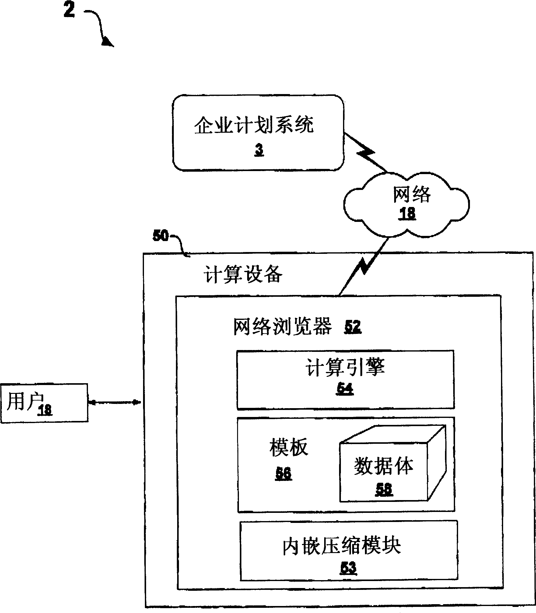 Selective deployment of software extensions within an enterprise modeling environment