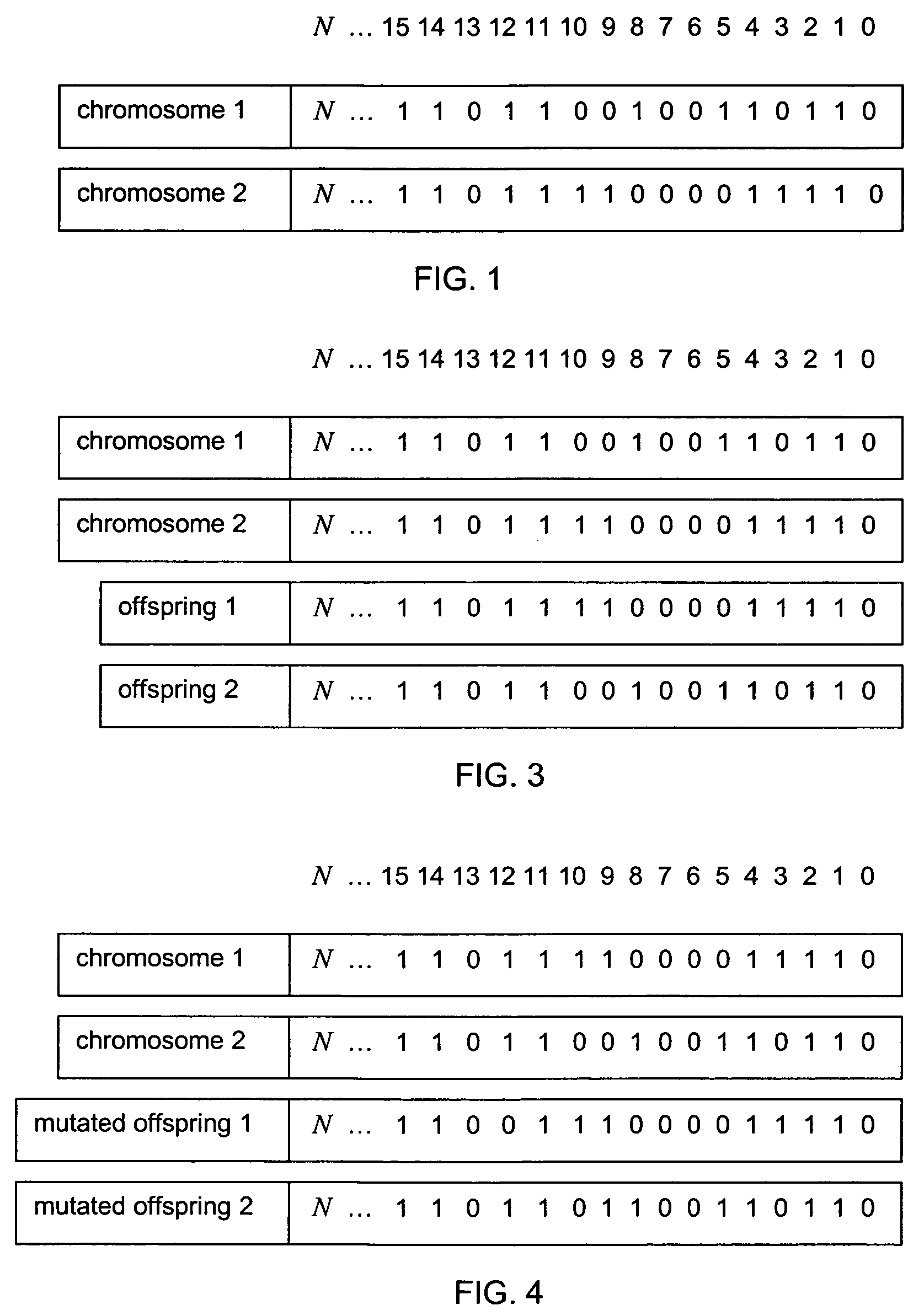 Use and construction of time series interactions in a predictive model