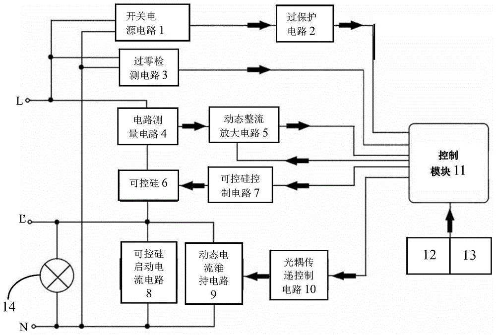 Multifunctional capacitive touch switch