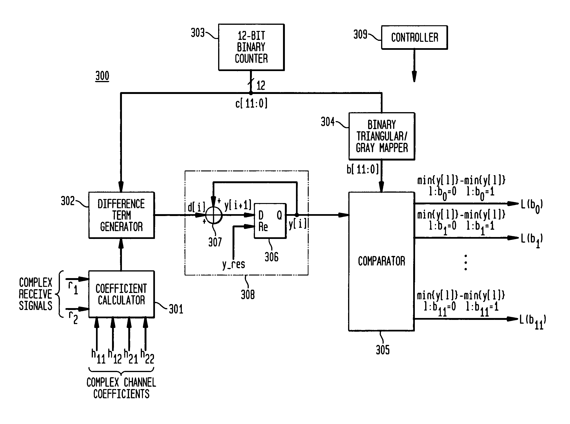 Reduced-complexity multiple-input, multiple-output detection