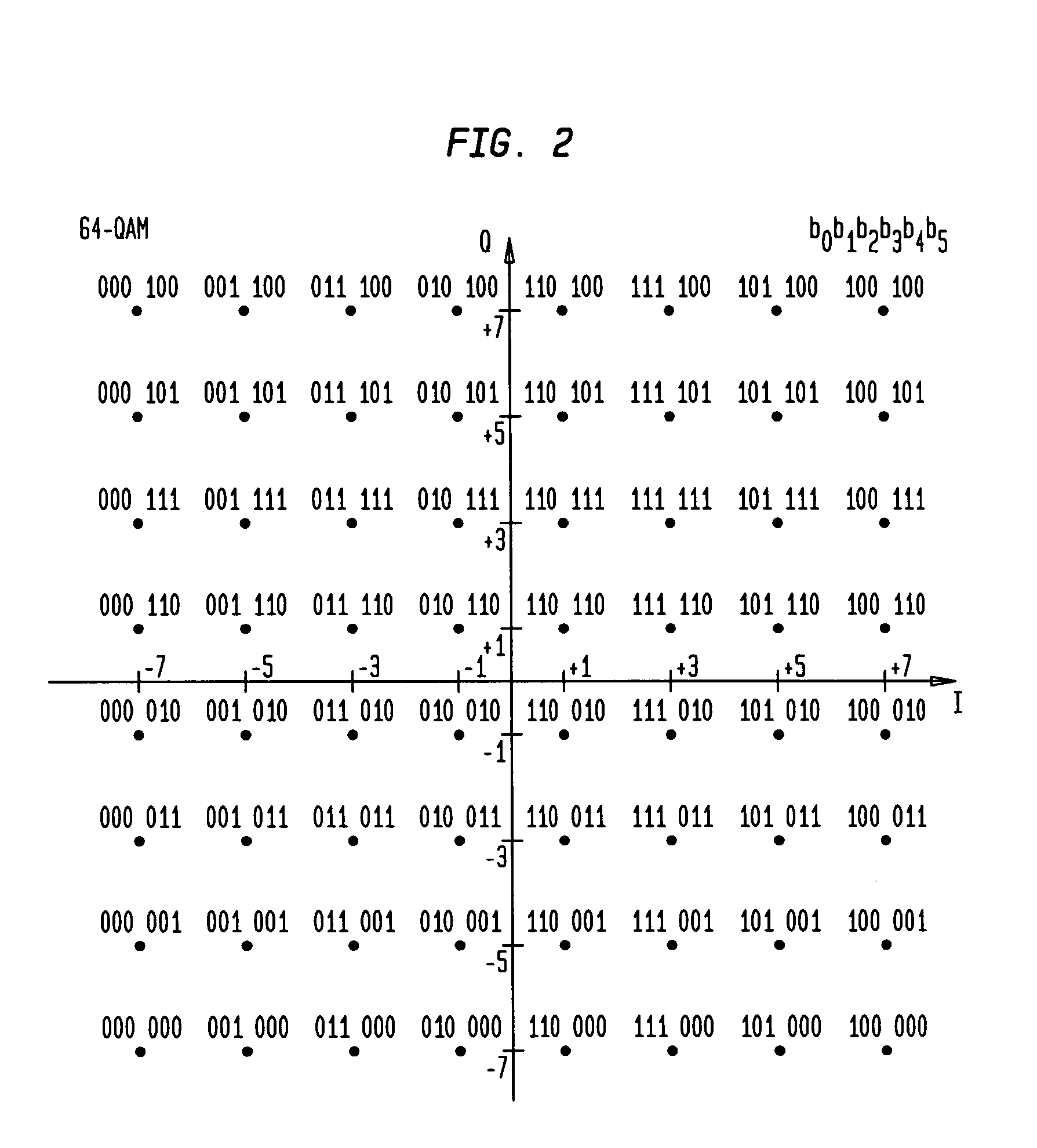 Reduced-complexity multiple-input, multiple-output detection