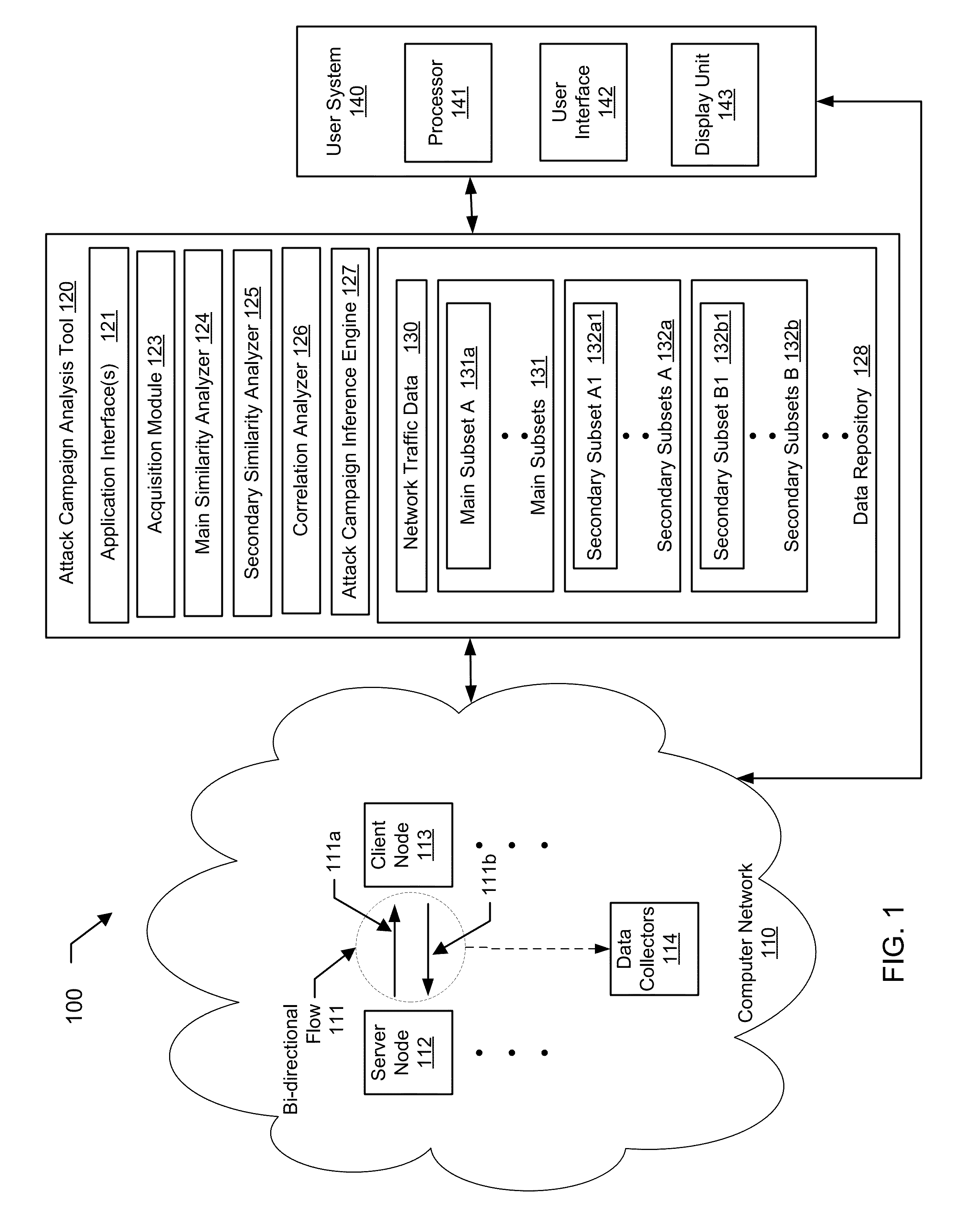 Systematic mining of associated server herds for uncovering malware and attack campaigns