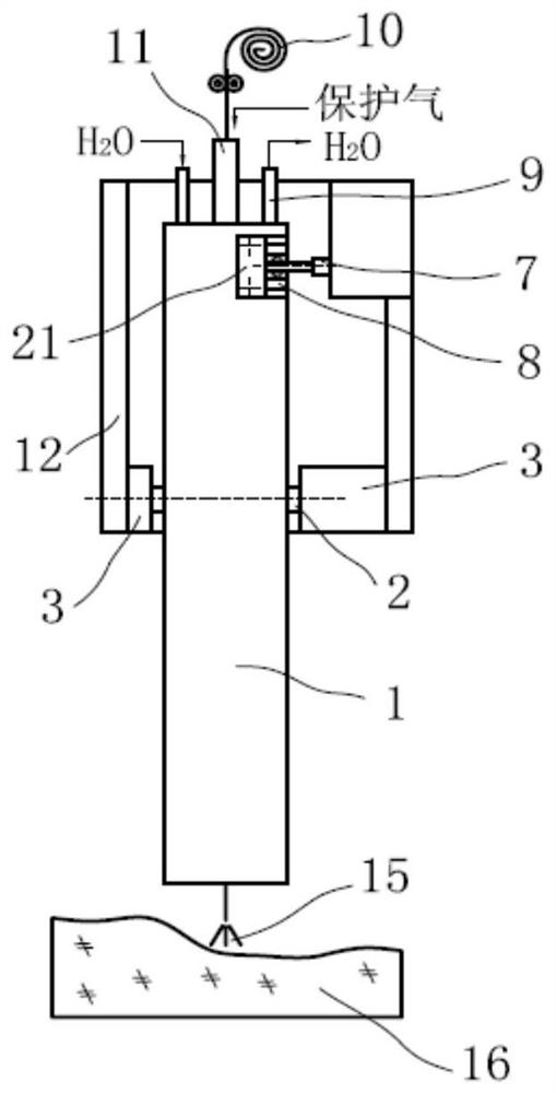 An ultra-narrow gap mag/mig welding two side wall fusion control device based on welding torch fan-shaped swing