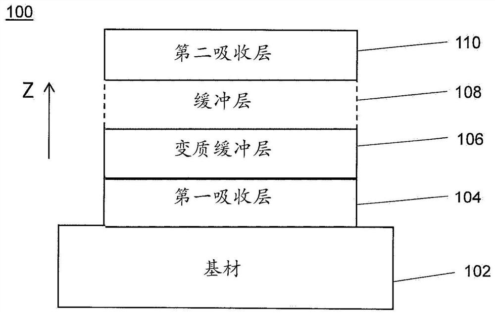 Optically-transparent semiconductor buffer layers and structures employing the same