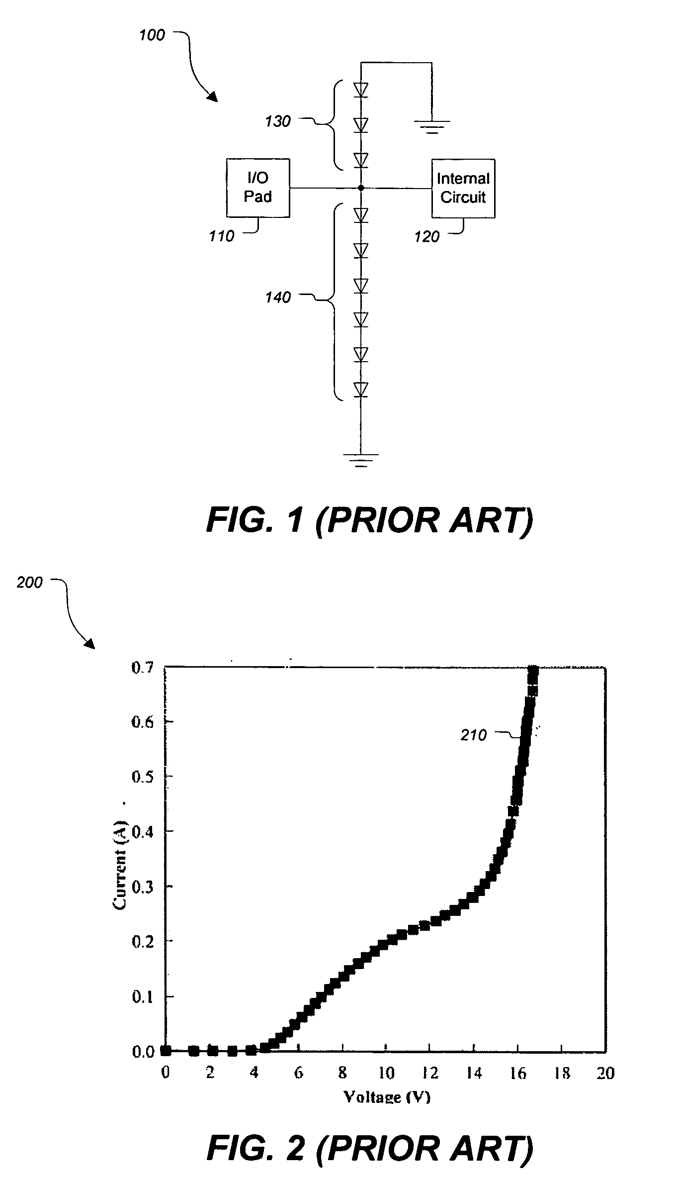 Electrostatic discharge protection circuit for compound semiconductor devices and circuits