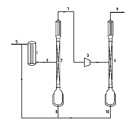 Hexafluoroethane production technology