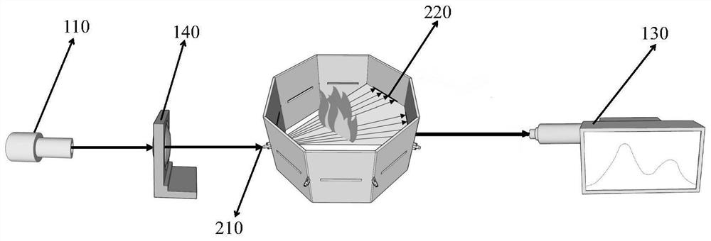 A method for monitoring the combustion field of an aero-engine with a space-access optical frequency comb system