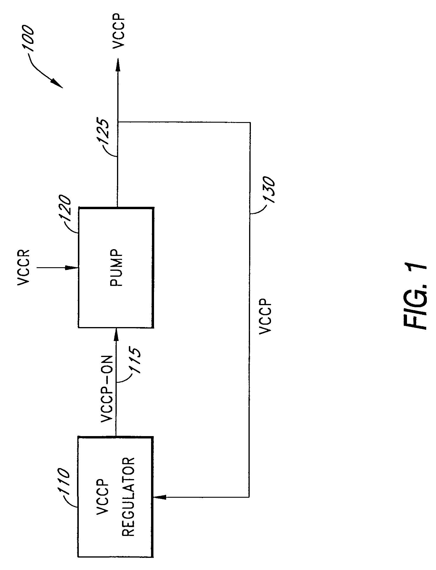 Clamp circuit with fuse options