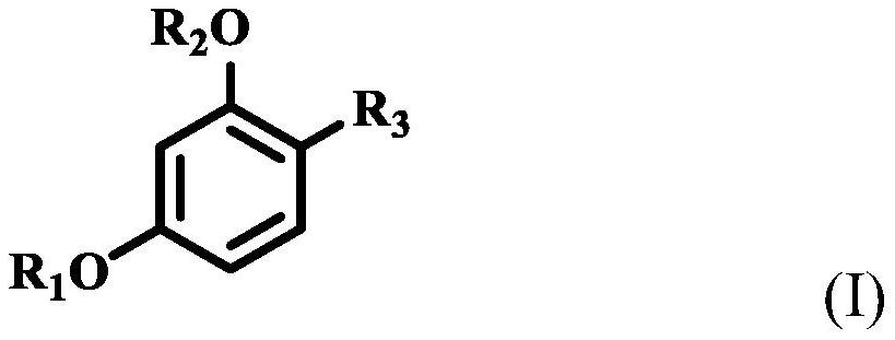 Stabilization of resorcinol compounds in cosmetic compositions