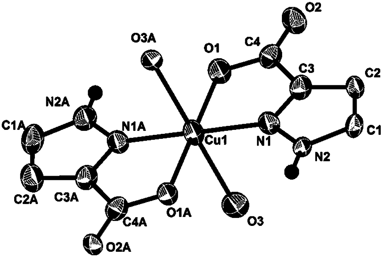 Pyrazolecarboxylic acid copper complex and preparation method and application thereof