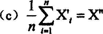 Method for playing related rhythm music according to kinematic rhythm by digital musicial player