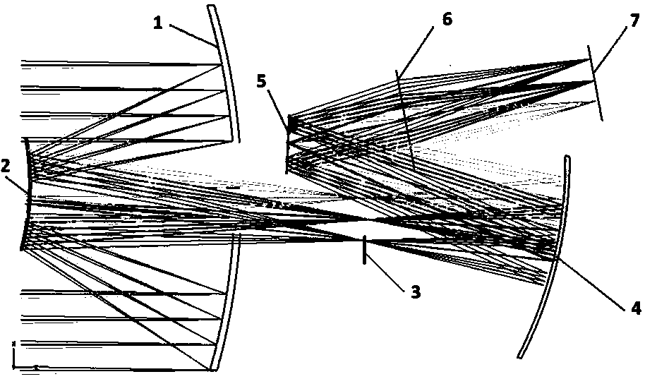 Broadband, large field of view, large aperture, folding axis, triple mirror and afocal optical system