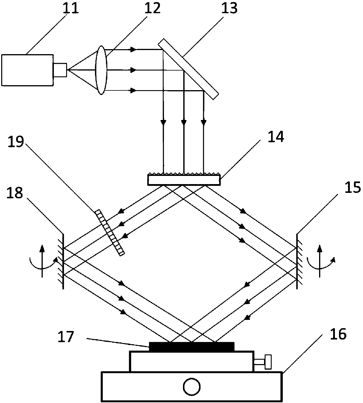 Laser two-beam interference photoetching system