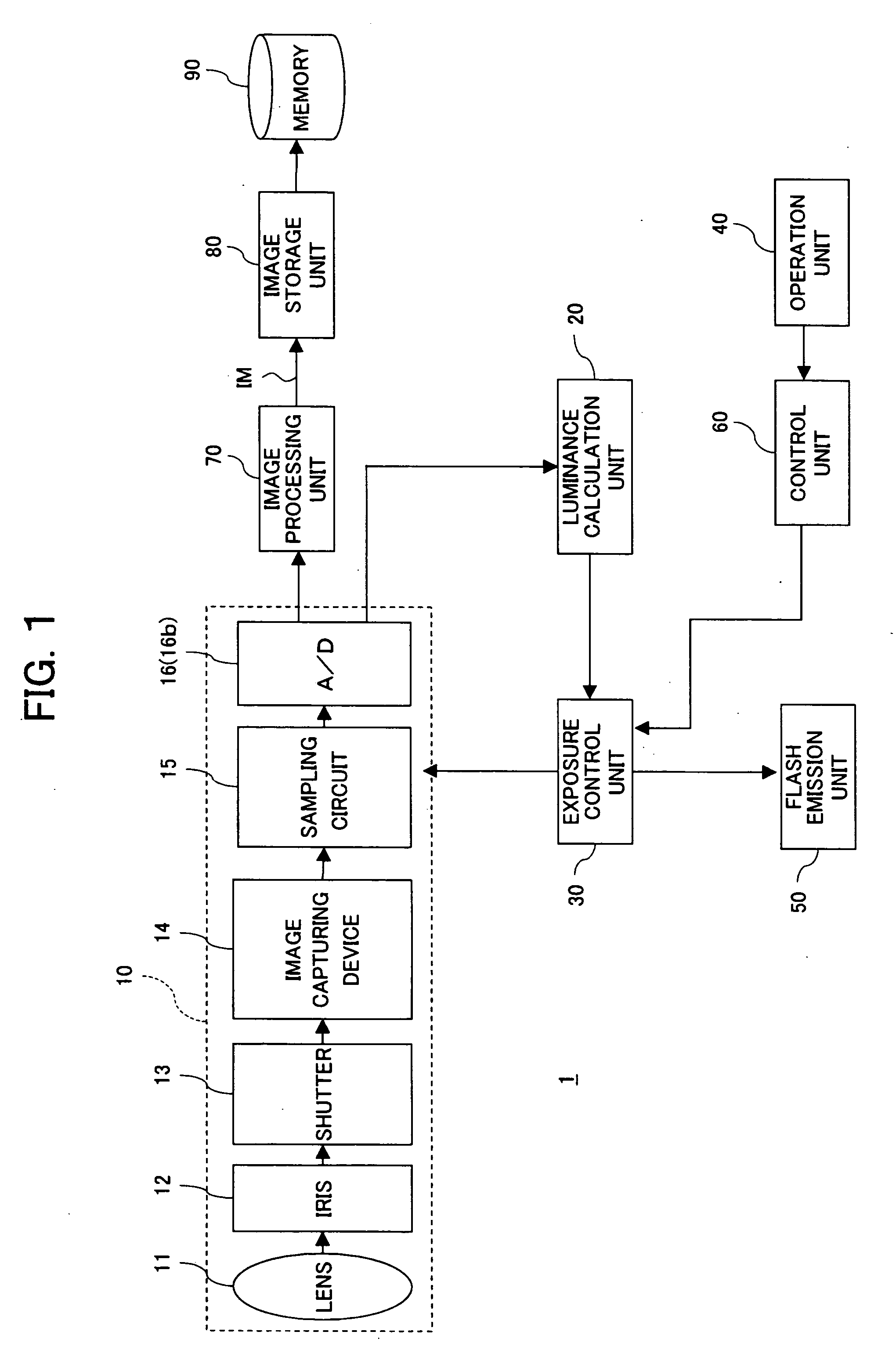 Image capturing apparatus and image capturing method