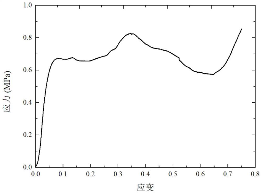 High-specific energy absorption lattice configuration under low-density condition