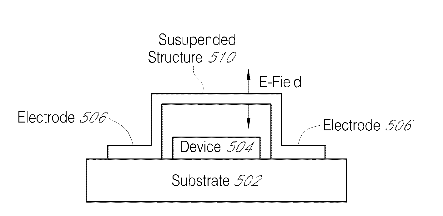 Suspended structures