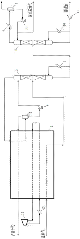 A method and device for recovering light hydrocarbons from mixed refrigerant refrigeration natural gas