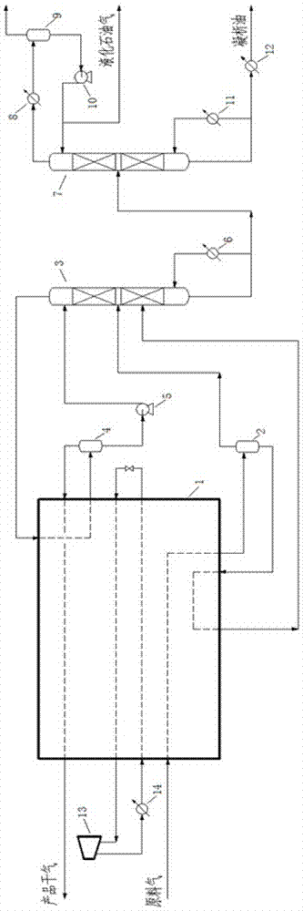 A method and device for recovering light hydrocarbons from mixed refrigerant refrigeration natural gas