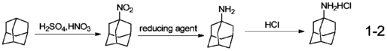 Synthetic method of amantadine hydrochloride