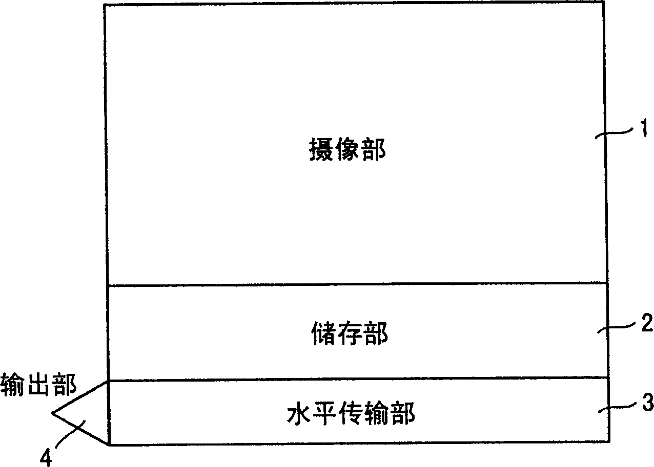 Solid-state image sensor