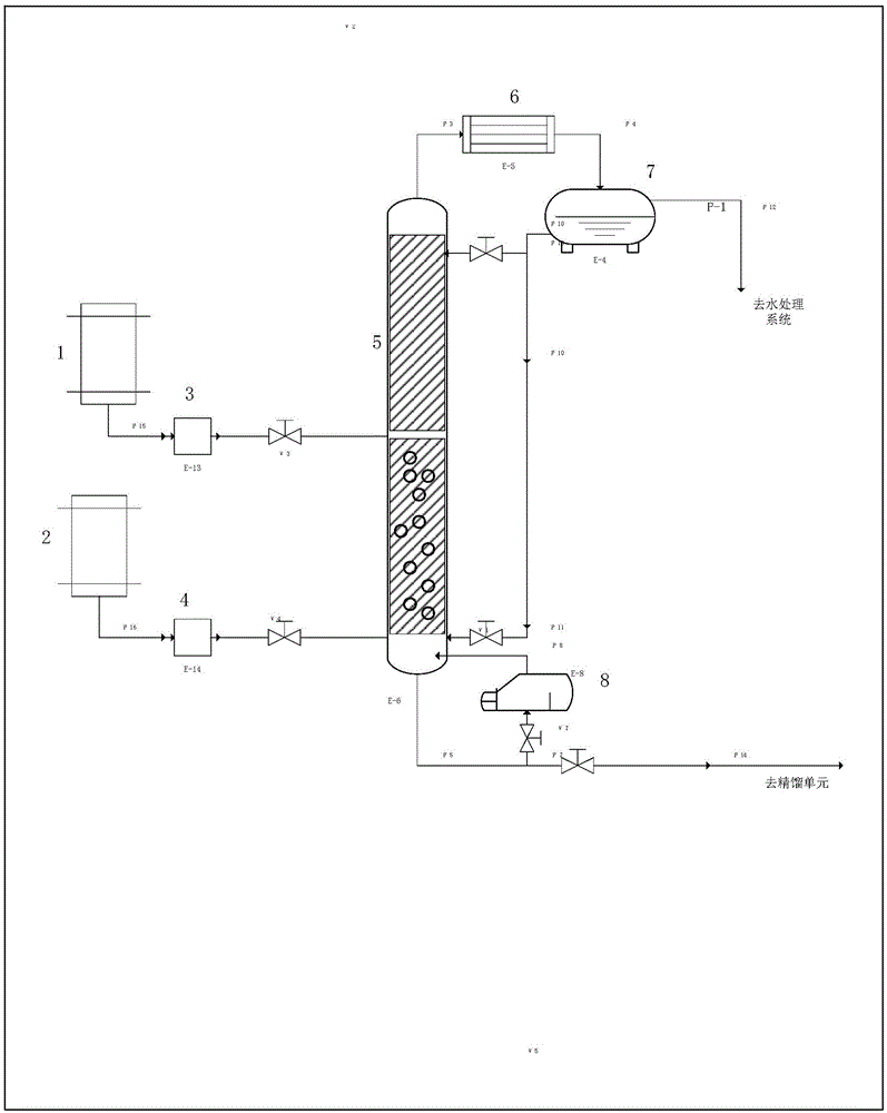 Reactive distillation method for preparing methyl chloroacetate