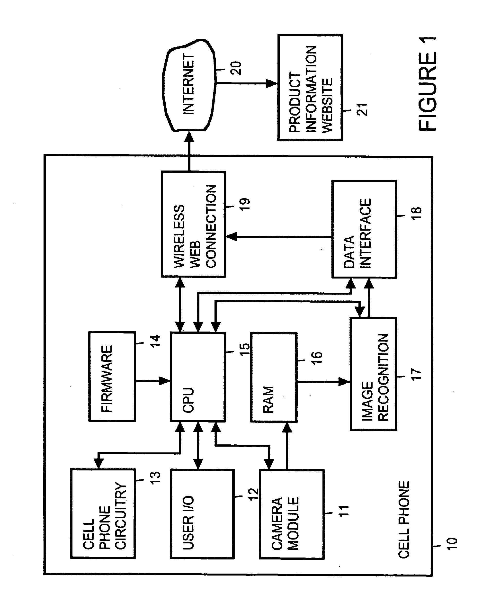 Cell Phone Based Product Research