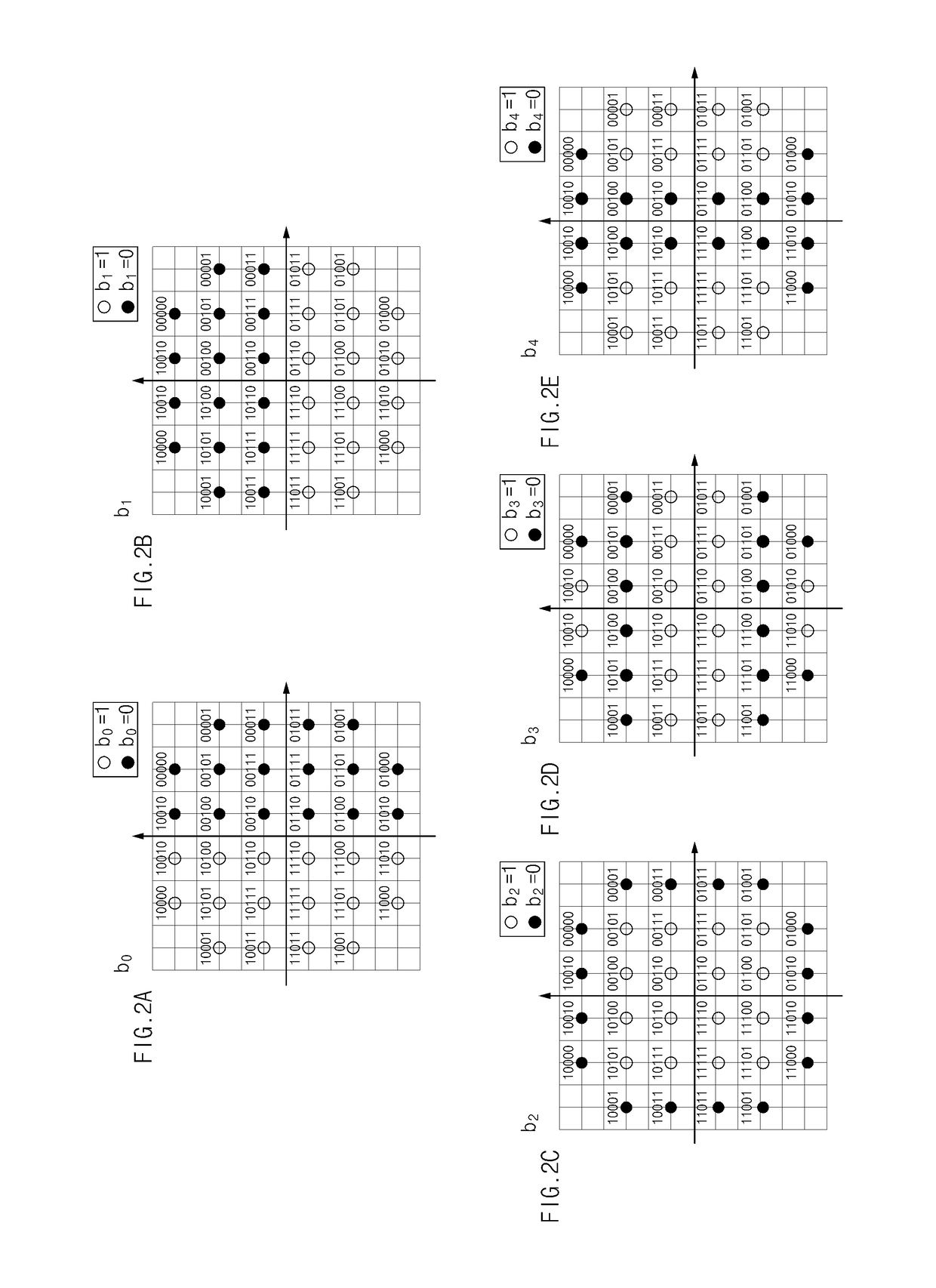 Apparatus and method for soft-decision demodulating in non-square quadrature amplitude modulation