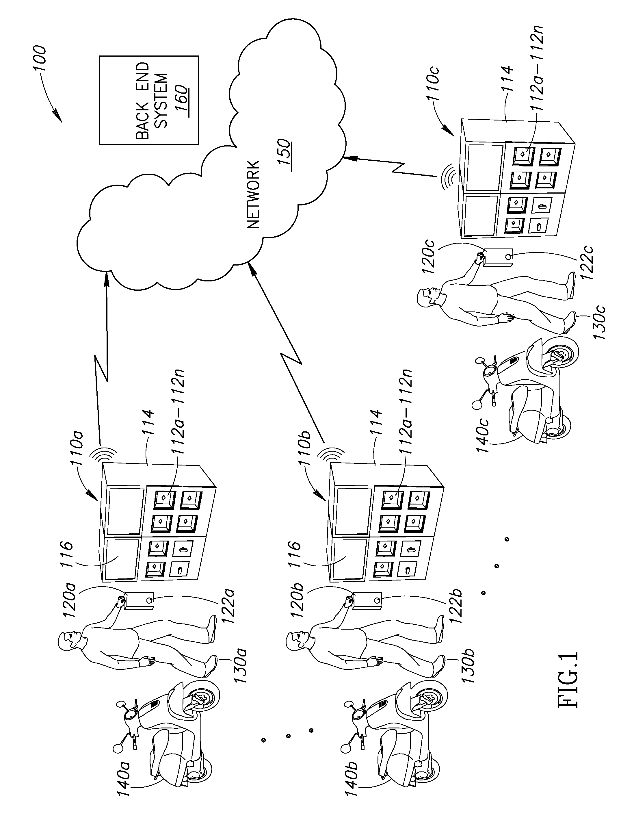 Apparatus, system, and method for vending, charging, and two-way distribution of electrical energy storage devices