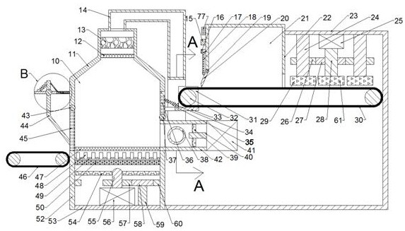 Tea leaf drying optimization equipment