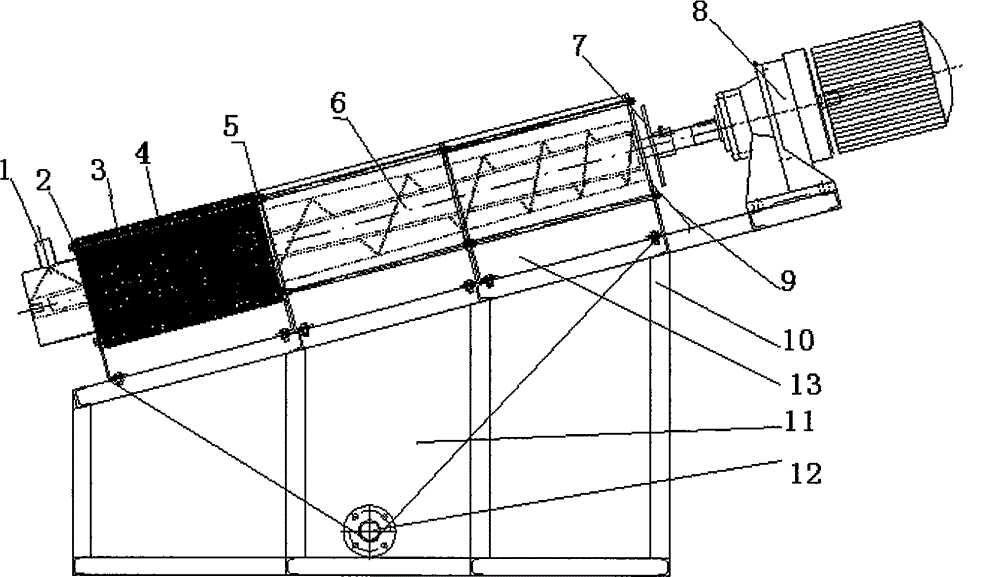 Movable type high-performance integrated machine for sludge treatment