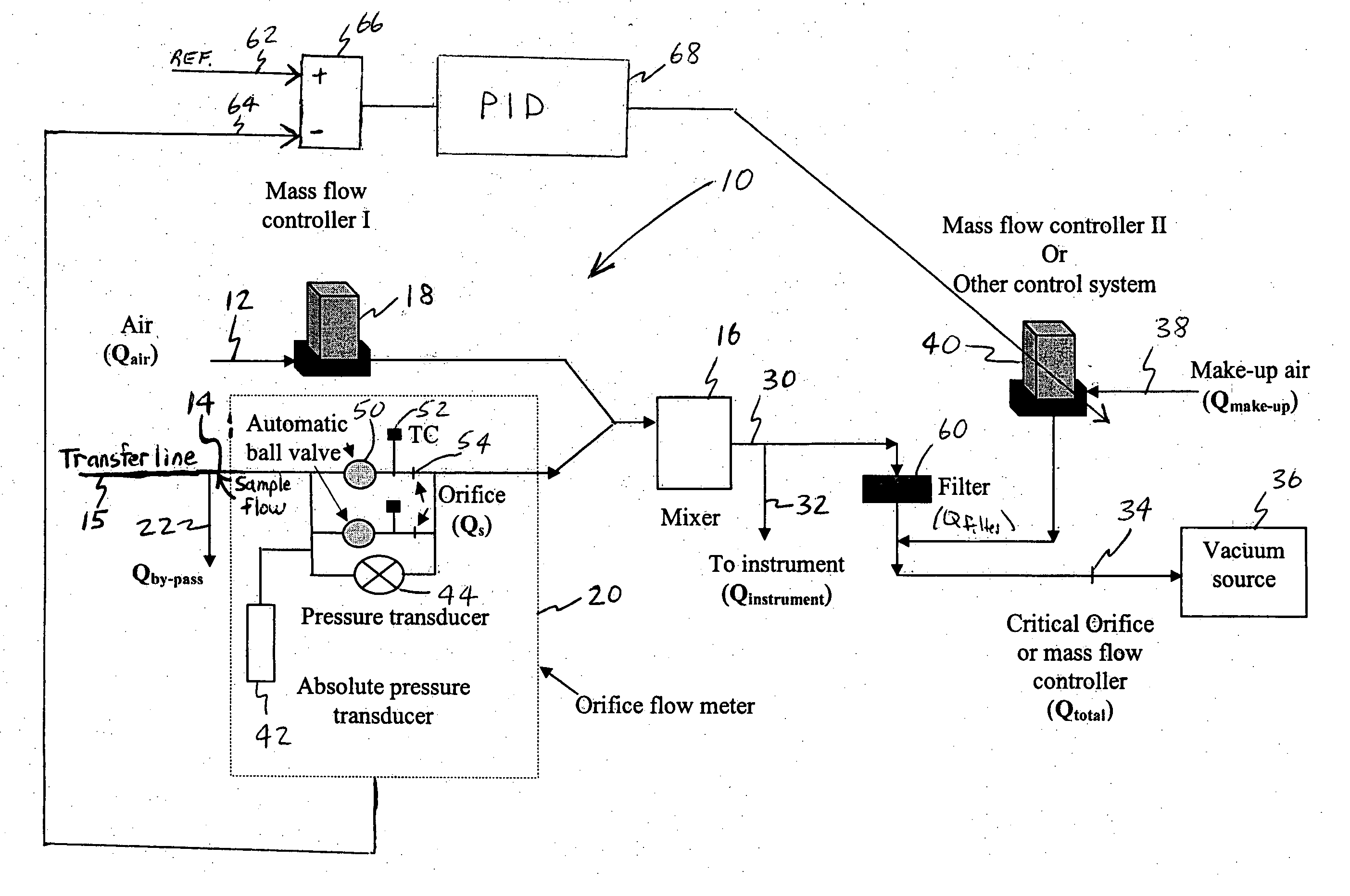 Wide range continuous diluter