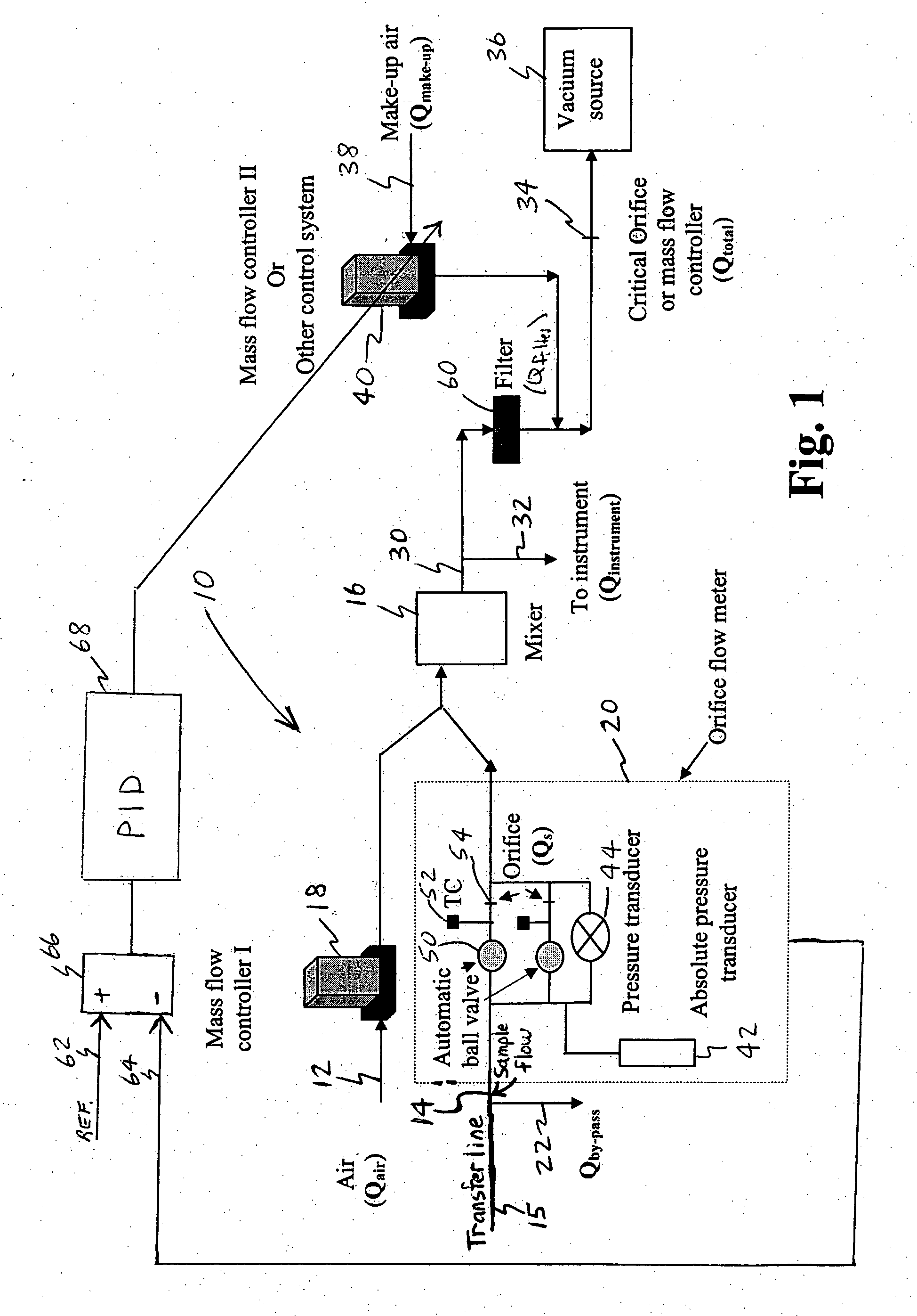 Wide range continuous diluter