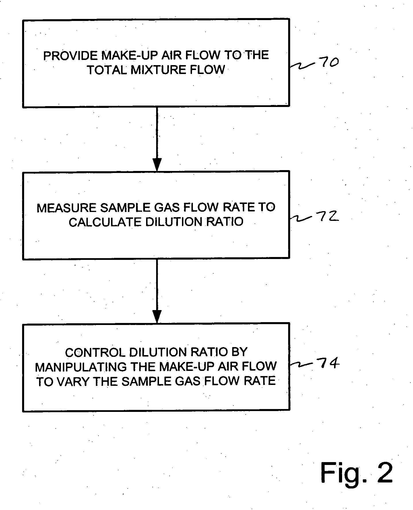 Wide range continuous diluter