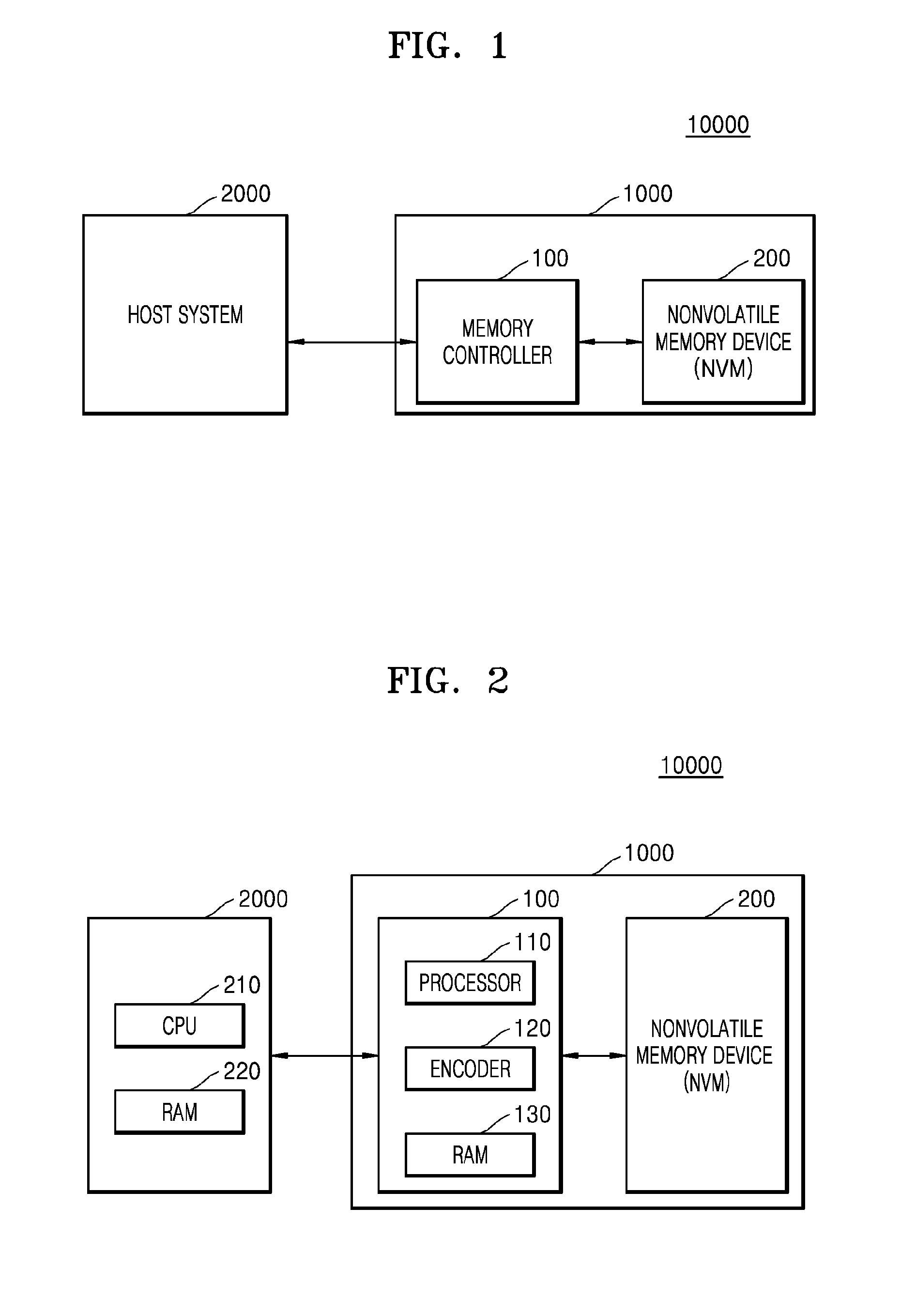 Memory system, host system, and method of performing write operation in memory system