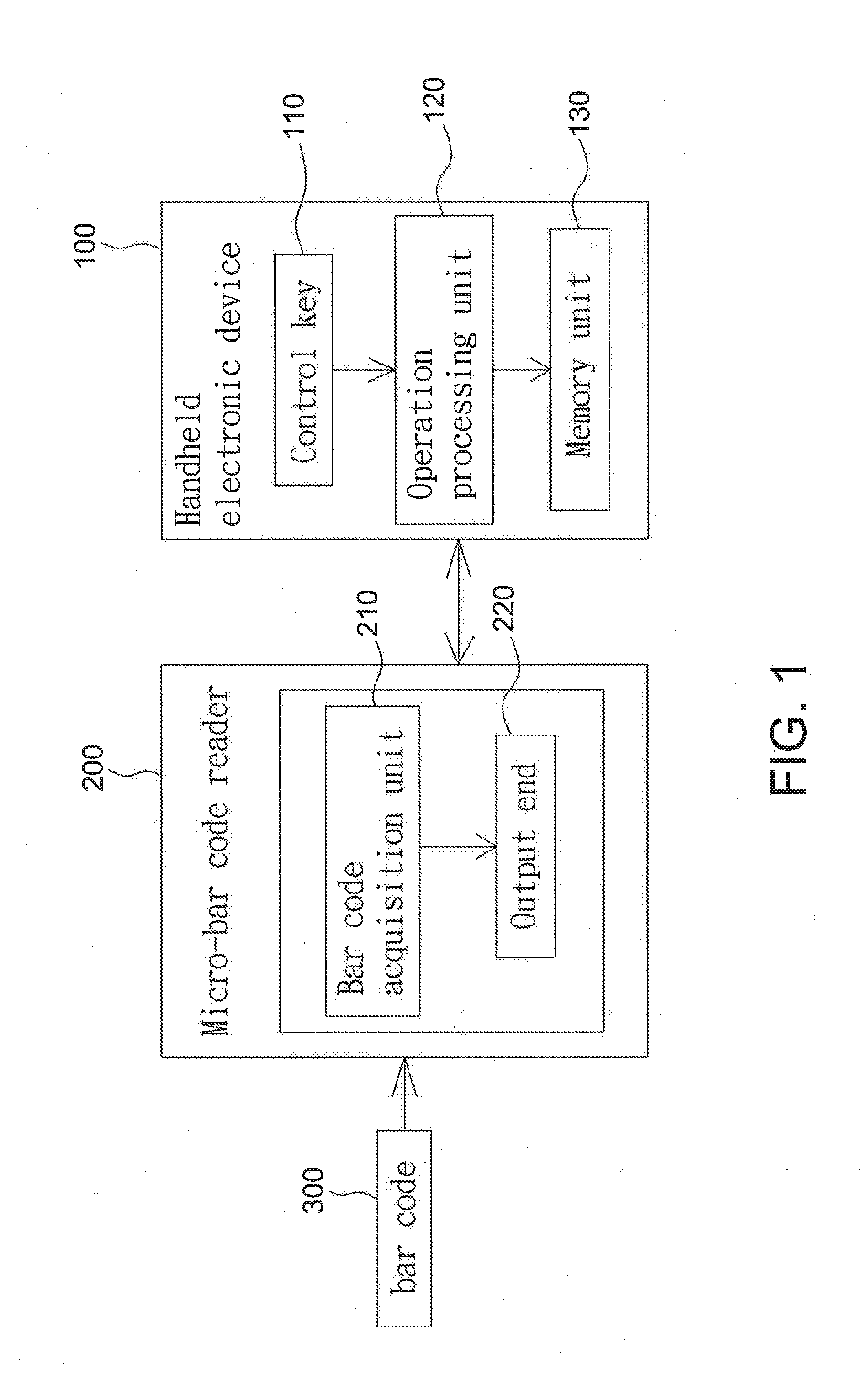 Bar Code Reading System