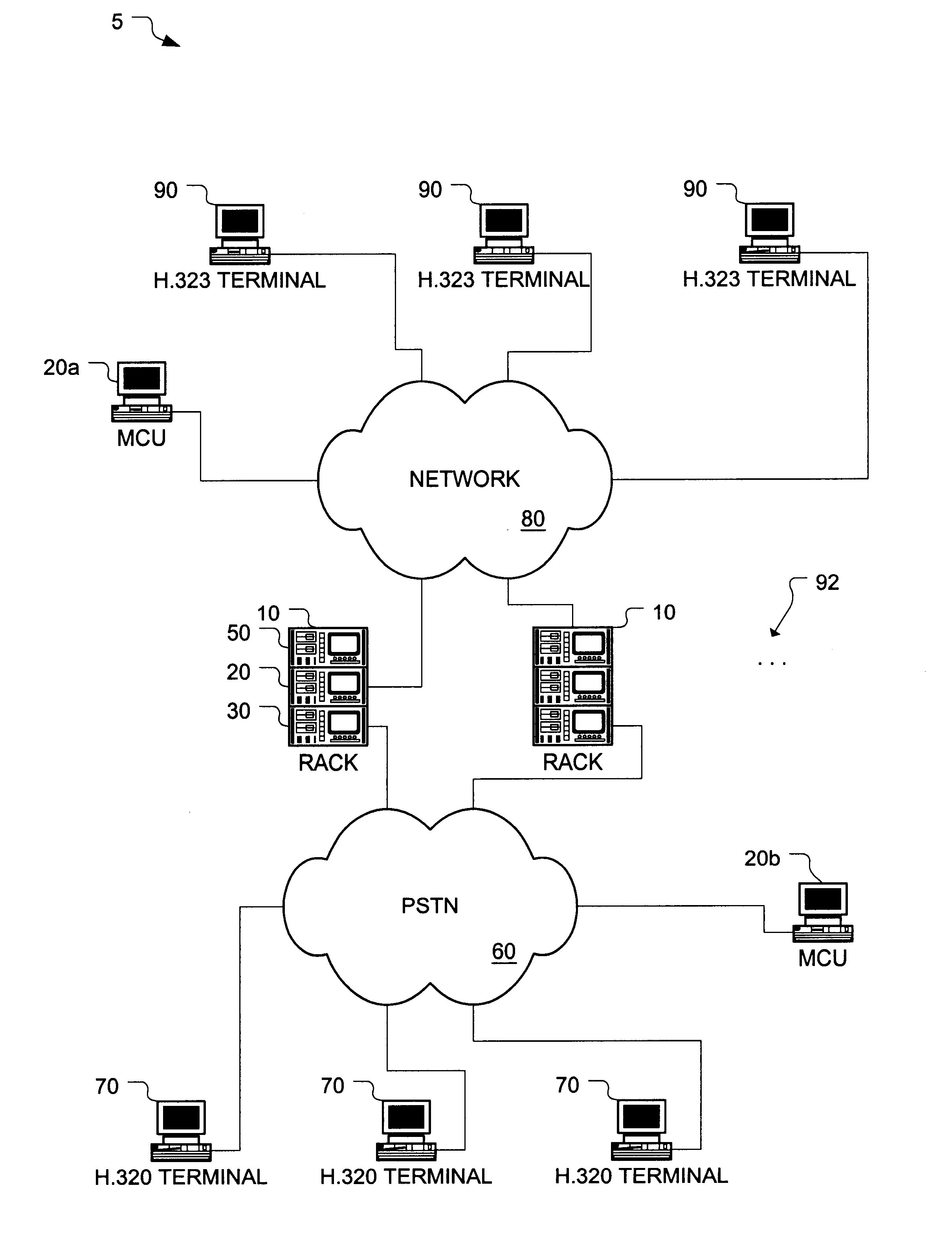 Media role management in a video conferencing network