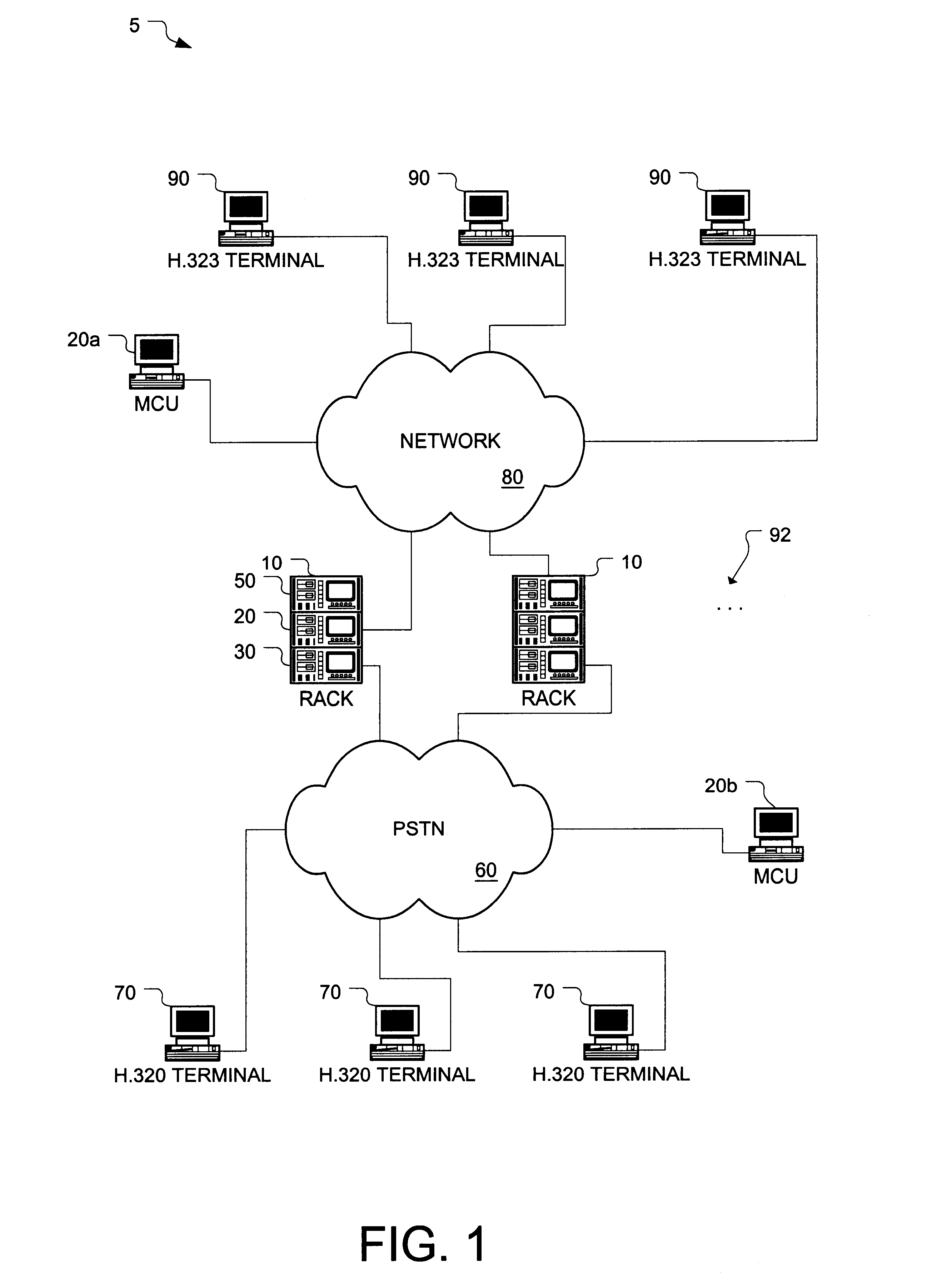 Media role management in a video conferencing network