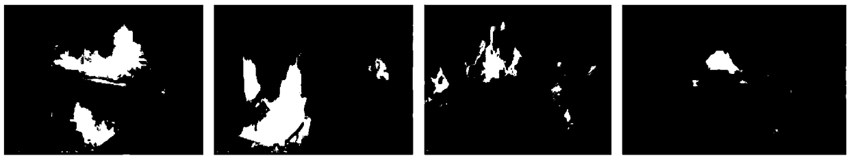 A video flame detection method based on two-stream convolution neural network