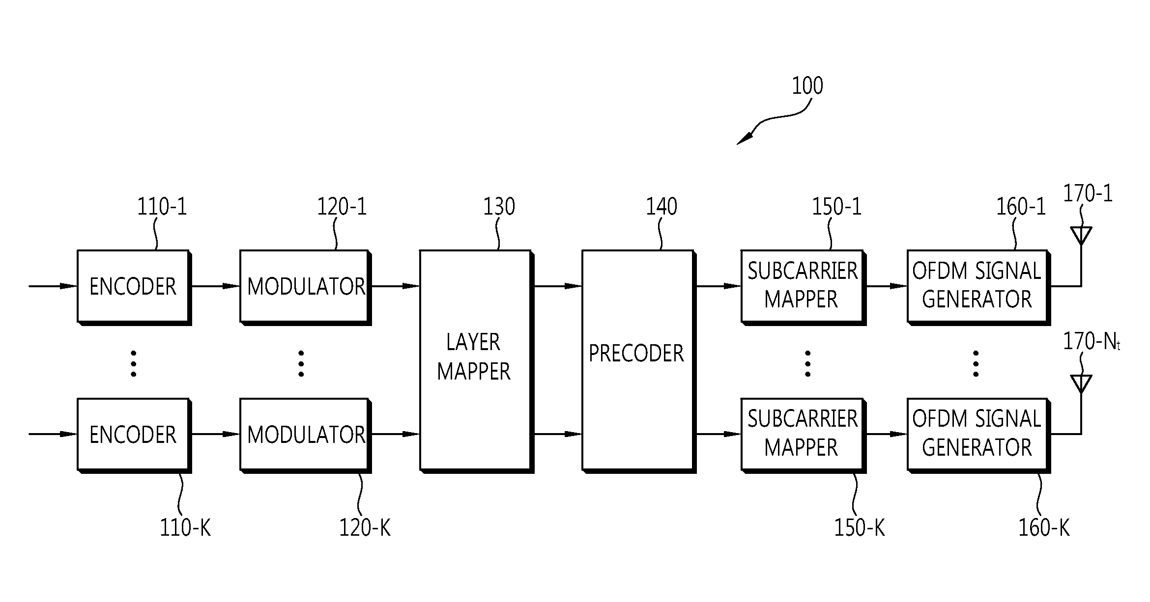 Method for transmitting data in multiple antenna system