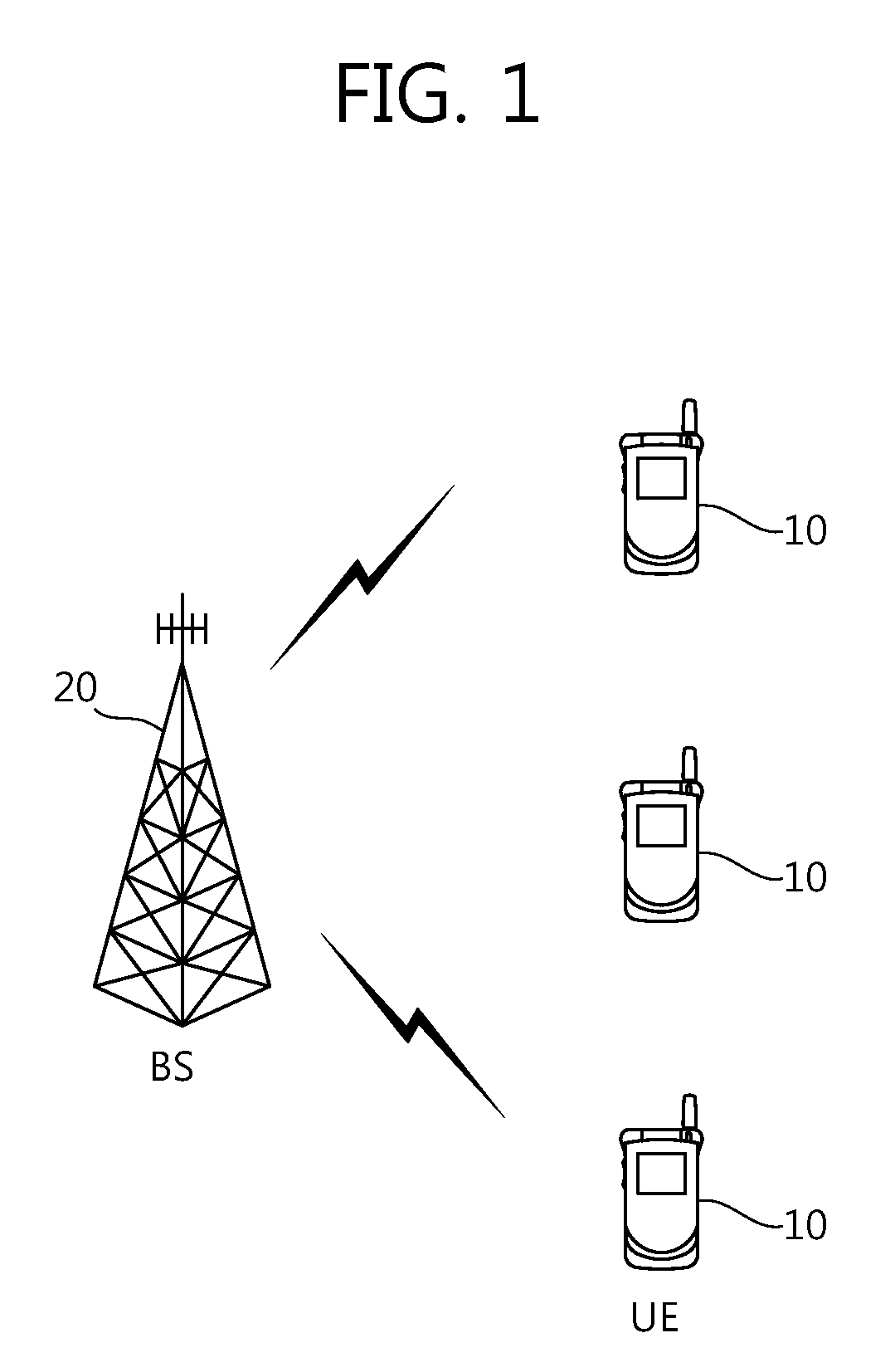 Method for transmitting data in multiple antenna system