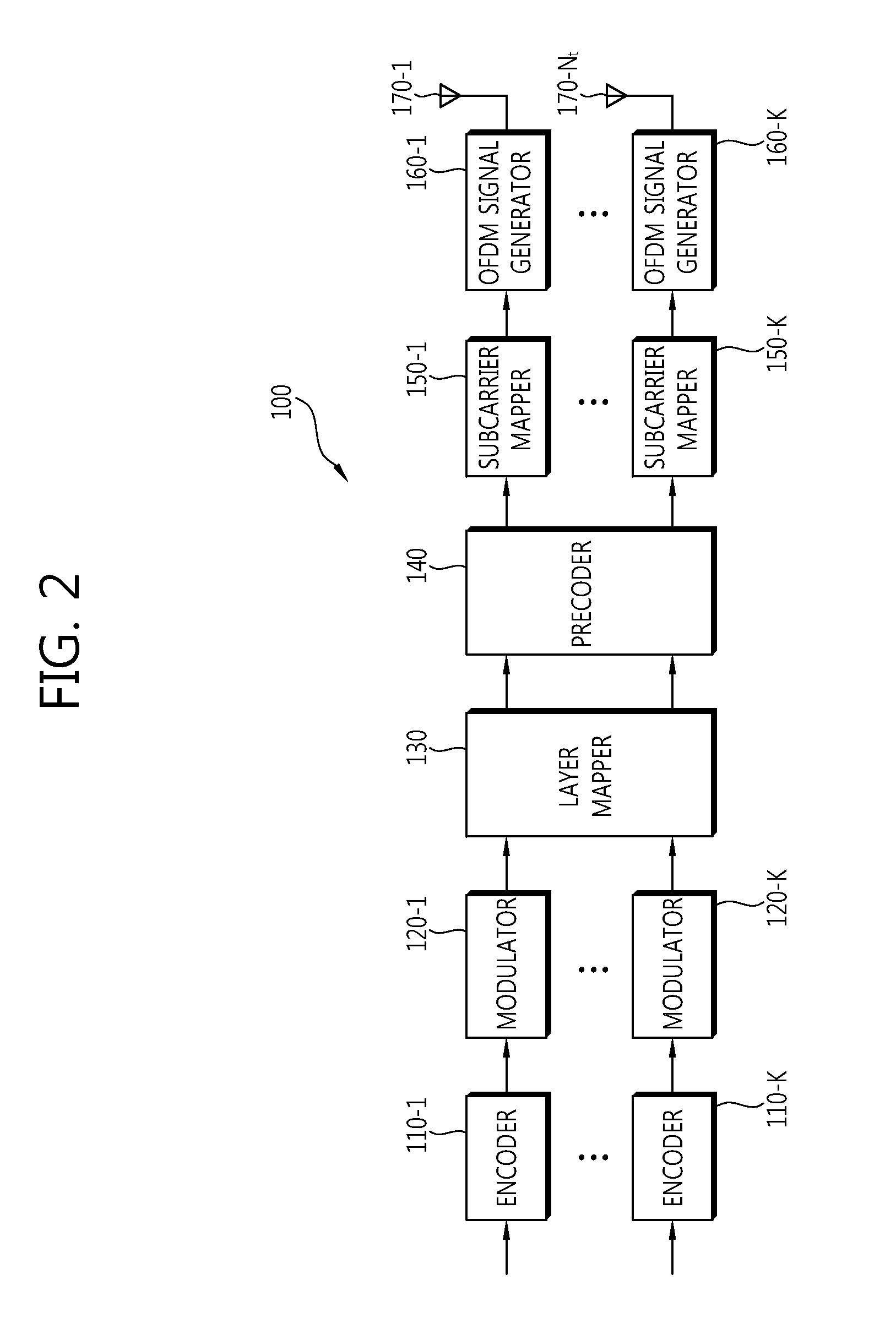 Method for transmitting data in multiple antenna system