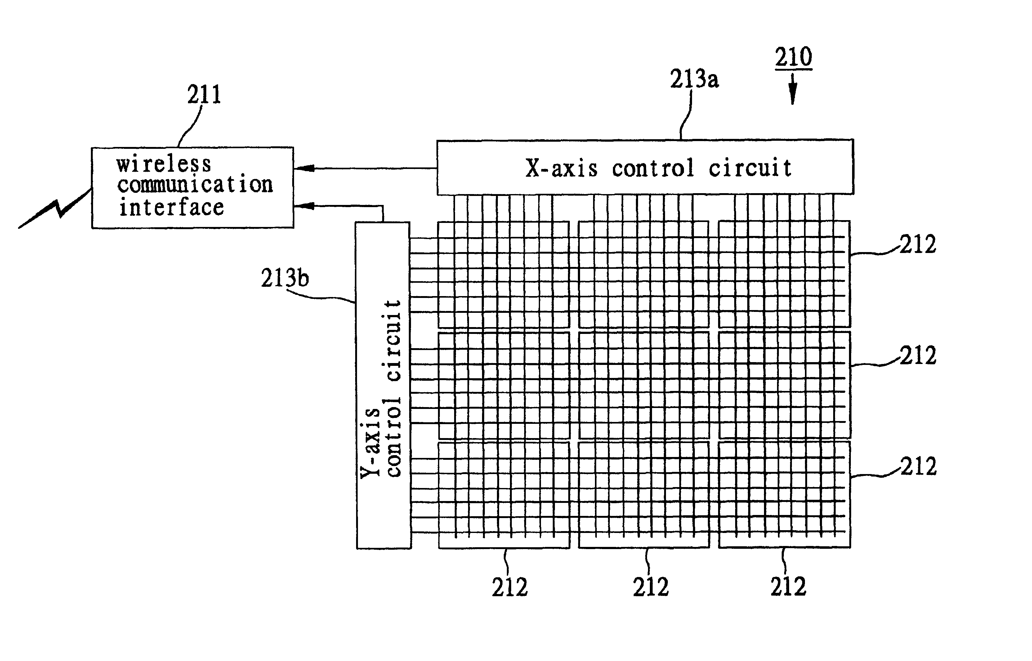 Digital display system