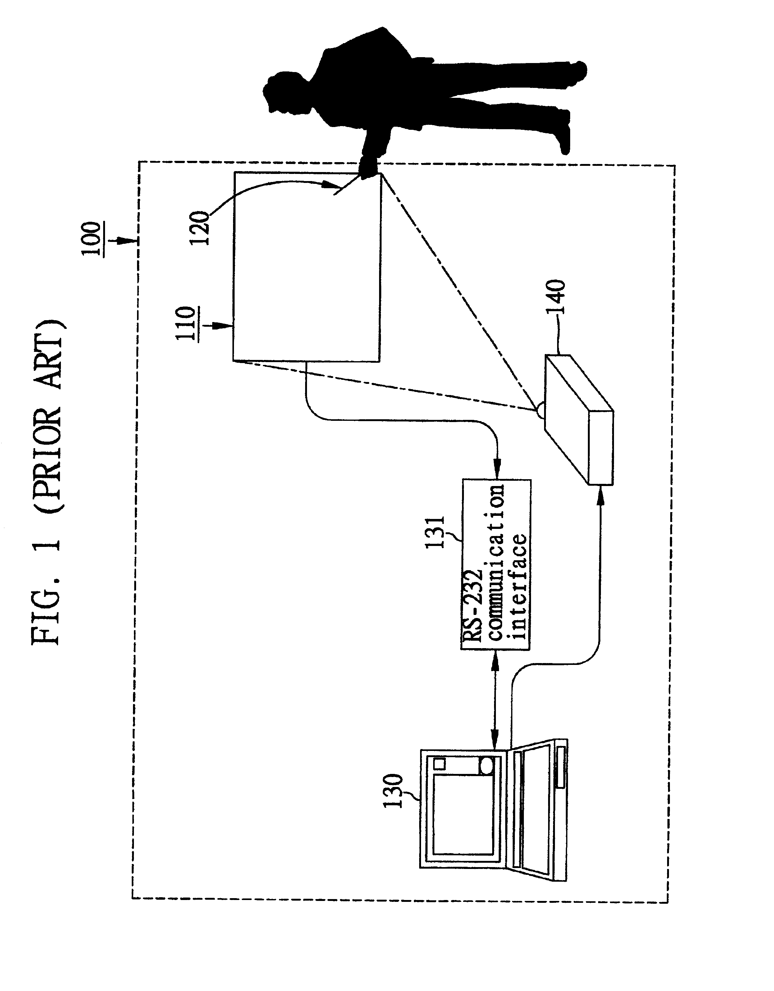 Digital display system