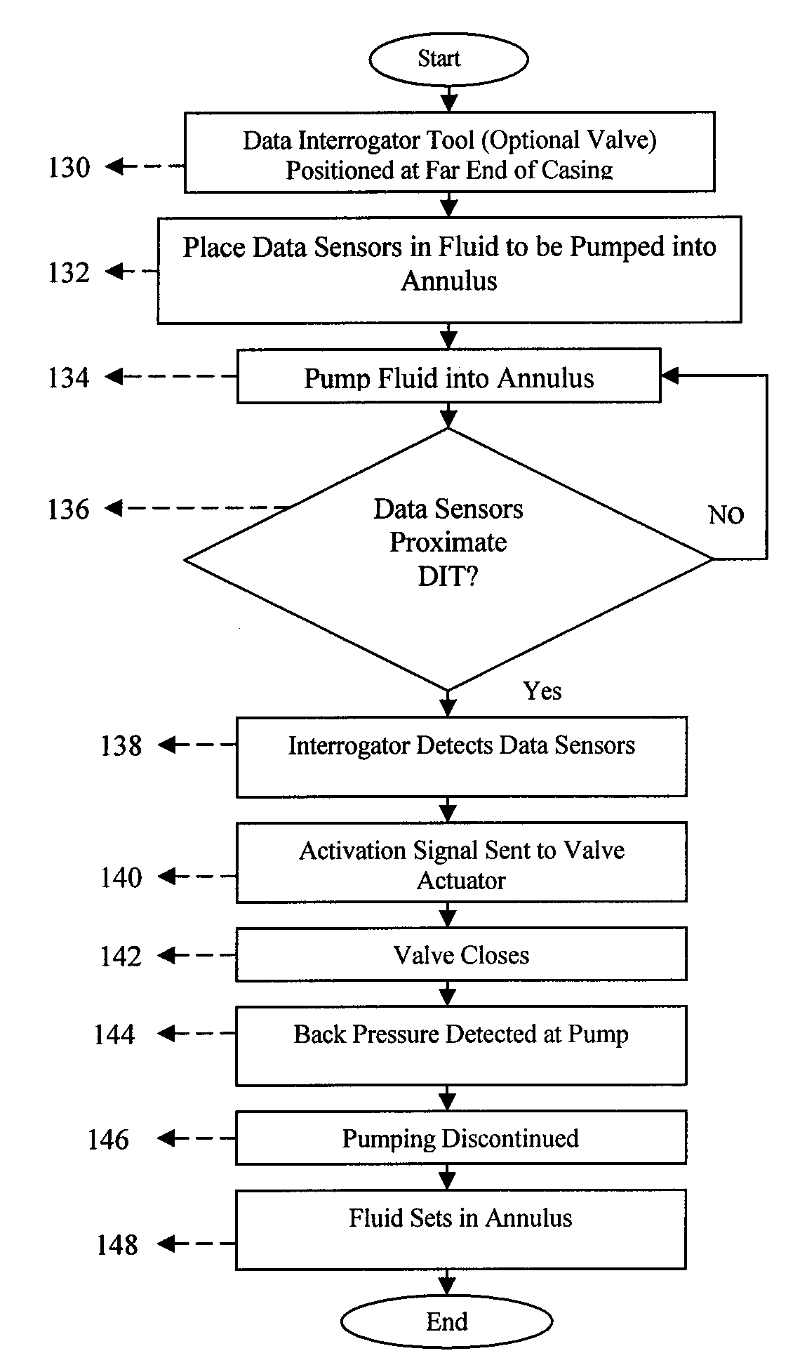 Use of micro-electro-mechanical systems (MEMS) in well treatments