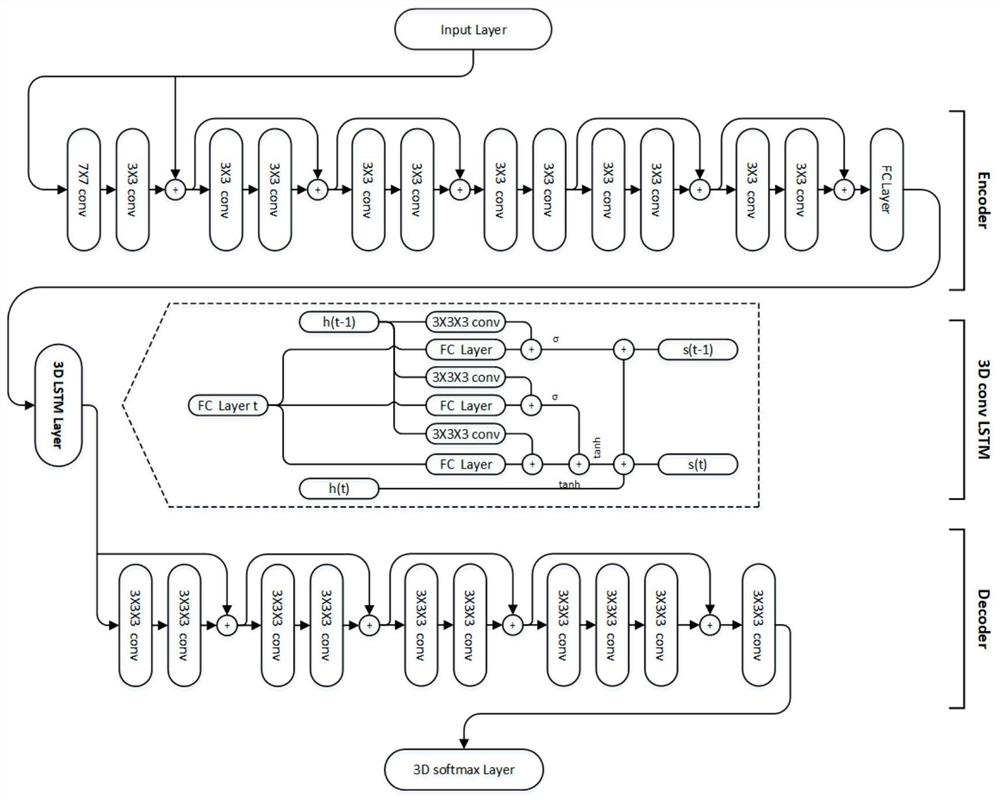 SMT electronic component Tthree-dimensional reconstruction method for SMT electronic component based on deep learning