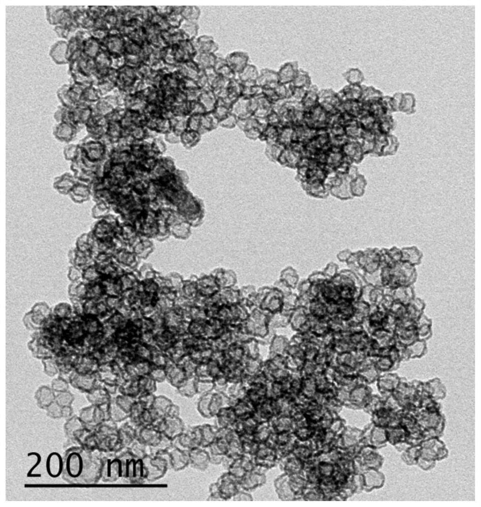 A kind of nanocomposite material, its preparation method and application