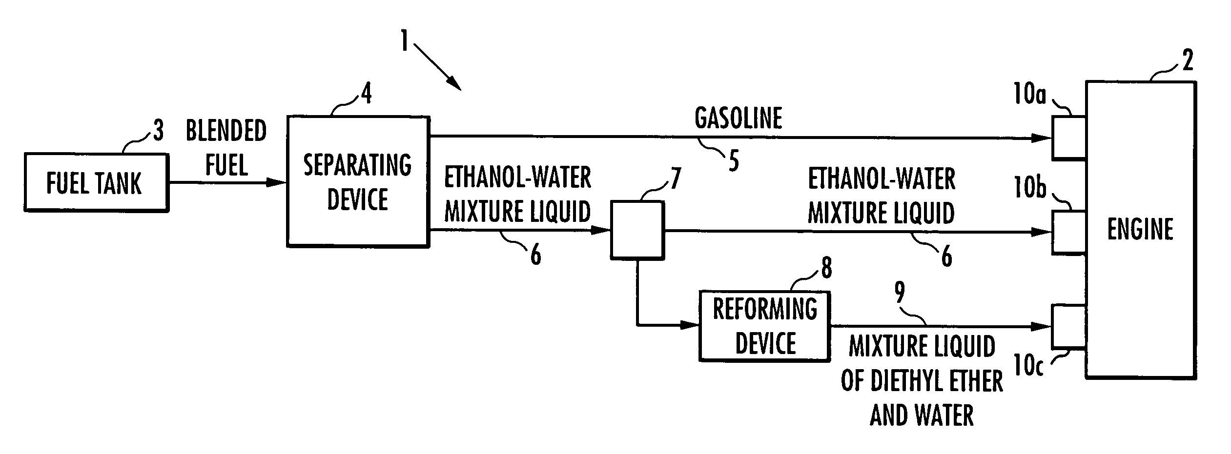 Internal combustion engine system